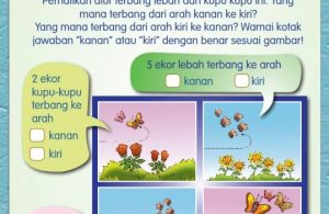 Ebook Buku Pintar Anak Shaleh, Thawaf (61)