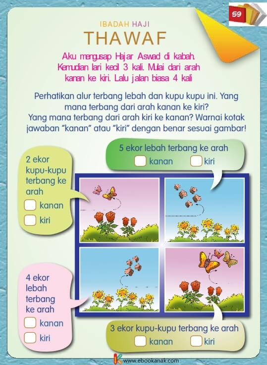 Ebook Buku Pintar Anak Shaleh, Thawaf (61)