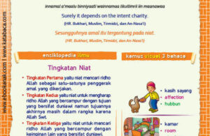 Ebook PDF 77 Pesan Nabi untuk Anak Muslim, Hadis Amal Tergantung pada Niat (64)