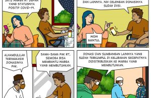 Gotong Royong Bantu Warga Isolasi Mandiri