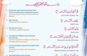 Juz amma for kids, Surah Ke-114 An-Naas (4)