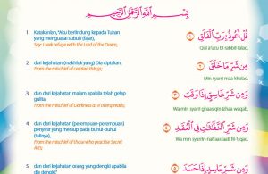 Juz amma for kids, Surah ke-113 Al-Falaq (7)