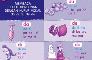 Membaca Huruf Konsonan dengan Huruf Vokal da di du de do