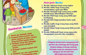 Nama-Nama dan Gambaran Neraka yang Amat Mengerikan (50)