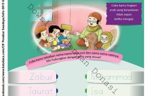 Workbook Brain Games Rukun Iman, Empat Kitab Suci (14)