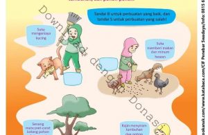 Workbook Brain Games Rukun Iman, Menyayangi Binatang dan Tumbuhan (3)