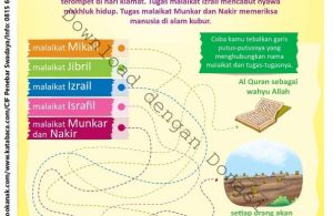 Workbook Brain Games Rukun Iman, Nama-Nama Malaikat (12)