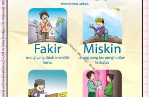 Workbook Brain Games Rukun Islam, Delapan Penerima Zakat (26)