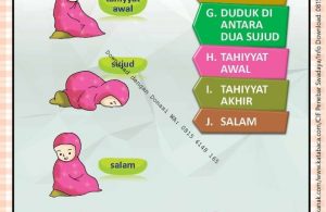 Workbook Brain Games Rukun Islam, Ibadah Shalat (15)