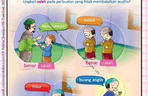 Workbook Brain Games Rukun Islam, Perbuatan yang Membatalkan Wudhu (22)