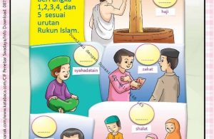 Workbook Brain Games Rukun Islam, Urutan Rukun Islam (4)