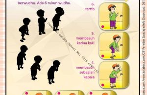 Workbook Brain Games Rukun Islam, Wudhu (21)