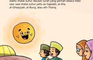 Bacaan dalam Shalat Zuhur